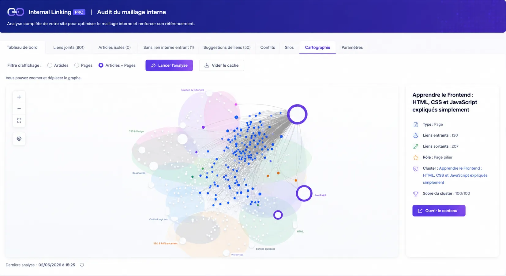 Vue cartographique du maillage interne dans Internal Linking Pro